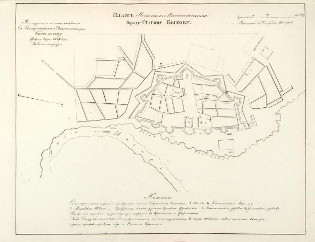 Detailiertes Papierstadtplan von Kiew, Ukraine, mit Gebäuden, Straßen und anderen Merkmalen mit handgeschriebener Text.