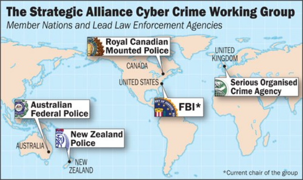 Plakat mit farbiger Landkarte der Strategic Alliance Cyber Crime Working Group umgeben von Logos und Namen der beteiligten Organisationen in fetter schwarzer Schrift.