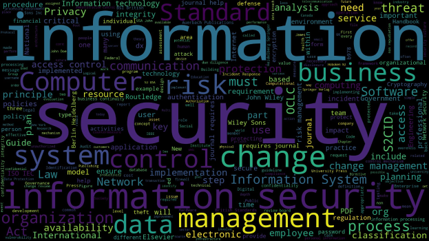 Ein kreisförmiges Wortwolken-Diagramm mit 'Information Security' in verschiedenen Sprachen, von groß nach klein angeordnet und in Blautönen.