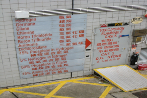 Gebäude mit einer Warnschild, das "Toxische Gift Flammbare Gase" und Sicherheitsausrüstung einschließlich eines Feuerlöschers und eines Feuerhydranten an der Wand.