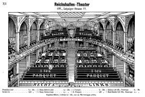 Schwarze und weiße Zeichnung des Reichshallen Theaters in Berlin, Deutschland, die das Auditorium zeigt mit Text oben und unten.