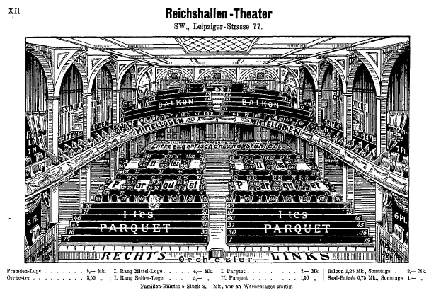 Schwarze und weiße Zeichnung des Reichshallen Theaters in Berlin, Deutschland, die das Auditorium zeigt mit Text oben und unten.